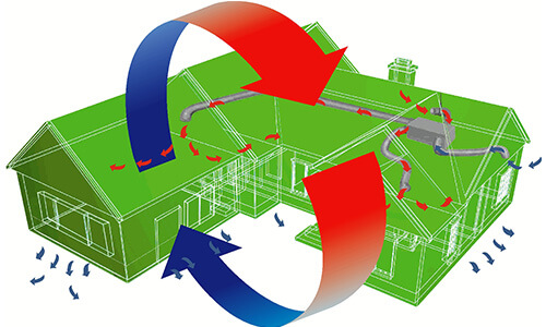 zephyrair-home-ventilation-system